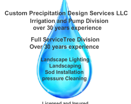 Irrigation and Landscape